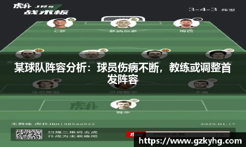 某球队阵容分析：球员伤病不断，教练或调整首发阵容