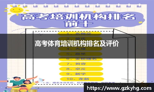 高考体育培训机构排名及评价